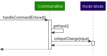 CommandBoxInputChange sequence diagram